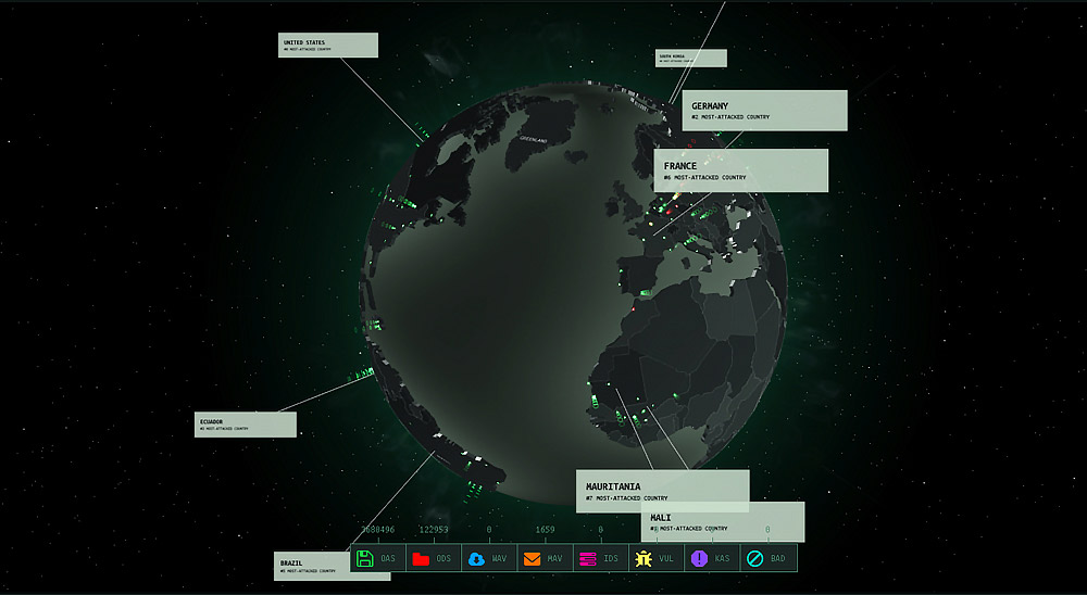 kaspersky-cybersecurity-diferentes-setores